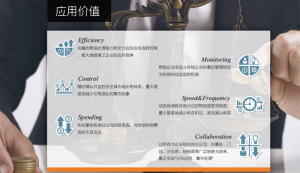 管家婆分销ERP V3