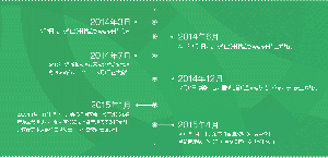 管家婆千方百剂医疗器械版