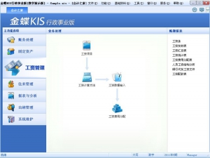 金蝶KIS行政事业版