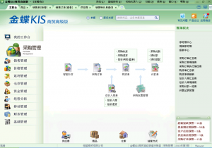 金蝶KIS商贸版