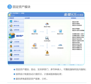 金蝶KIS标准版