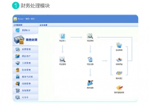 金蝶KIS标准版