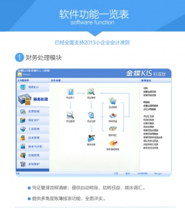 金蝶KIS标准版