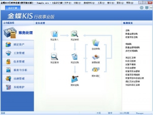 金蝶KIS行政事业版